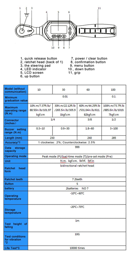 Shahe 1/4'' 3/8'' 1/2'' Mini Torque Wrench Bidirectional Ratchet Head Adjustable Torque Wrench Digital