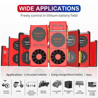 Lifepo4 BMS Poland Stock DALY 4S 12V BMS Smart Lifepo4 Battery 200A 250A With Balance Bluetooth Uart For Solar