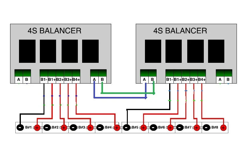 QNBBM 4S 12V Active Battery Equalizer Balancer BMS for LiFePO4,LiPO,LTO,NCM,LiMN 18650 DIY Battery Pack