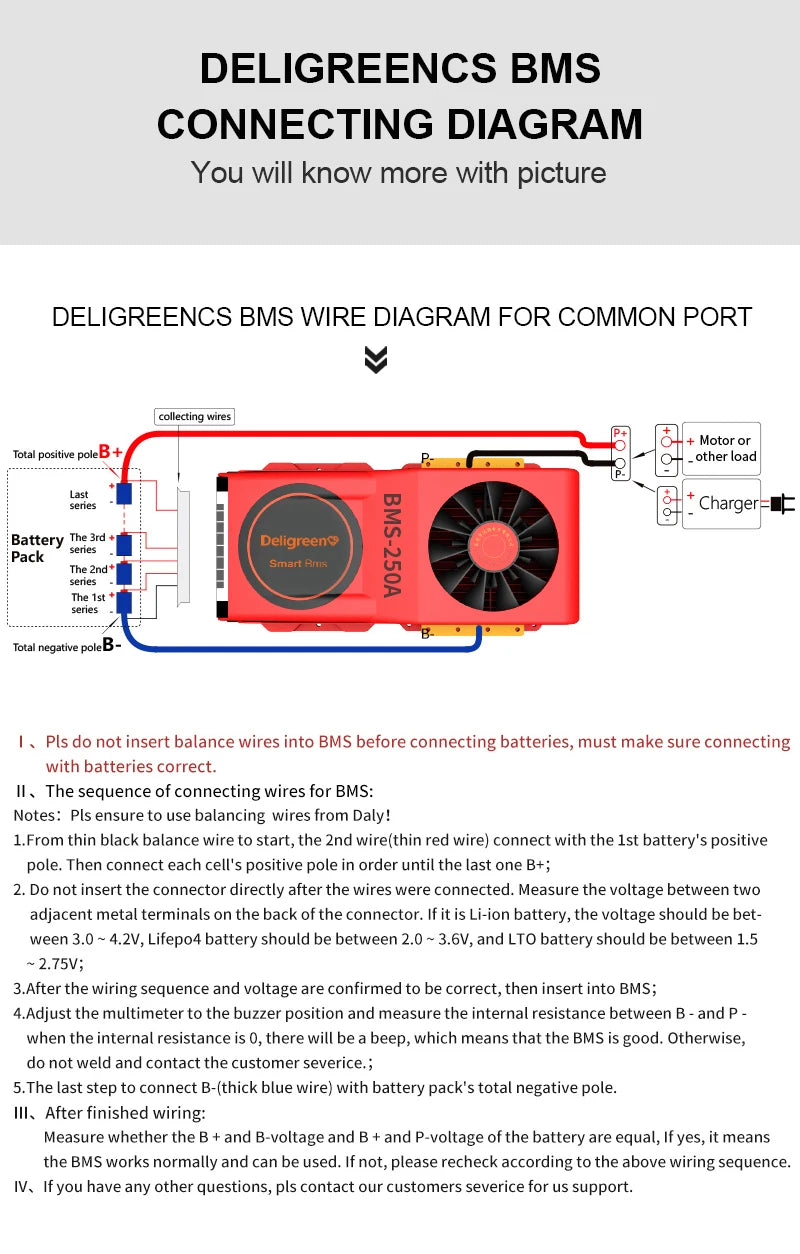 Lifepo4 BMS Poland Stock DALY 4S 12V BMS Smart Lifepo4 Battery 200A 250A With Balance Bluetooth Uart For Solar