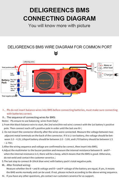 Lifepo4 BMS Poland Stock DALY 4S 12V BMS Smart Lifepo4 Battery 200A 250A With Balance Bluetooth Uart For Solar