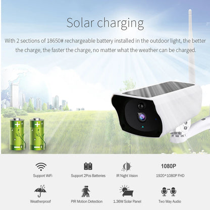 AZISHN 1080P Cameră IP WIFI Wireless Panou Solar Baterie Cameră de securitate 2MP PIR Audio bidirecțional Cameră de supraveghere impermeabilă