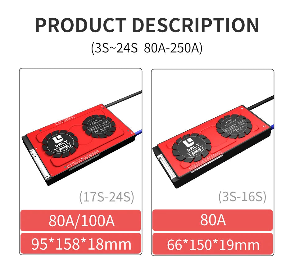 Lifepo4 BMS Poland Stock DALY 4S 12V BMS Smart Lifepo4 Battery 200A 250A With Balance Bluetooth Uart For Solar