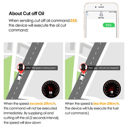Suivi GPS MV720 Coupez les fils d'huile Facilement caché Géorepérage GSM Tracker Déplacez le relais d'alerte de choc Tracker GPS pour voiture FREEAPP