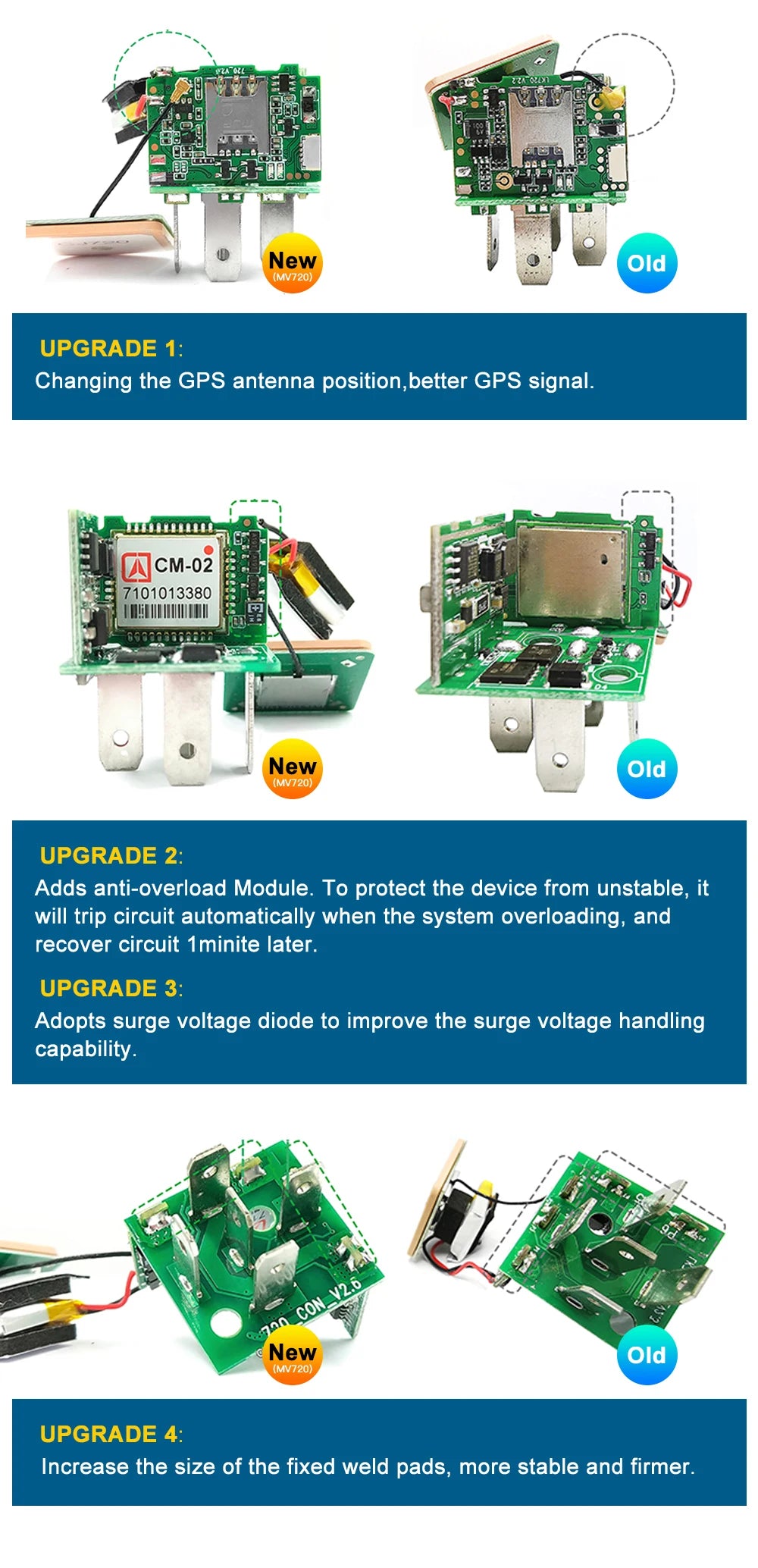 Suivi GPS MV720 Coupez les fils d'huile Facilement caché Géorepérage GSM Tracker Déplacez le relais d'alerte de choc Tracker GPS pour voiture FREEAPP