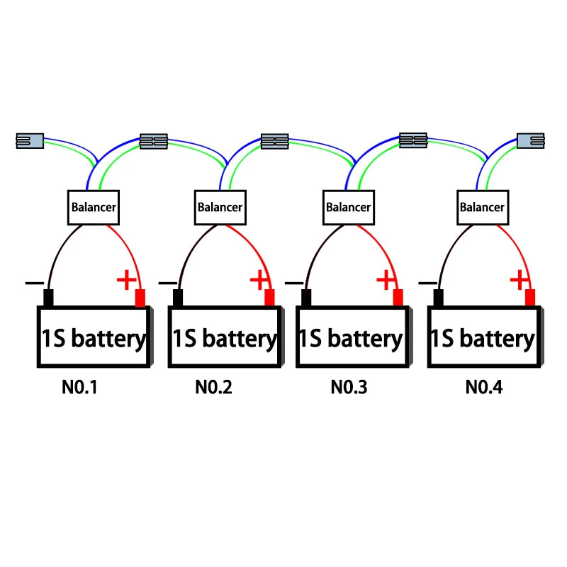 QNBBM 4S 12V Active Battery Equalizer Balancer BMS for LiFePO4,LiPO,LTO,NCM,LiMN 18650 DIY Battery Pack