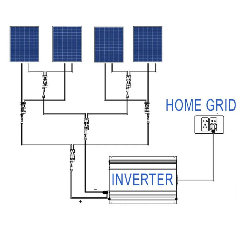 Onduleur solaire MPPT 2KW avec limiteur 45-90VDC à AC 220-240V Fonctionne pour panneau solaire ou batterie