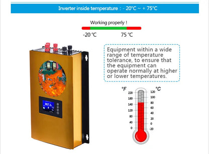 2000W Wind Power Grid Tie Inverter with Limiter/Wifi Dump Load Resistor for 3 Phase AC Wind Turbines Generator