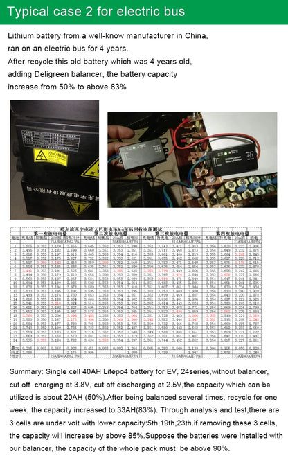 QNBBM 4S 12V Active Battery Equalizer Balancer BMS for LiFePO4,LiPO,LTO,NCM,LiMN 18650 DIY Battery Pack