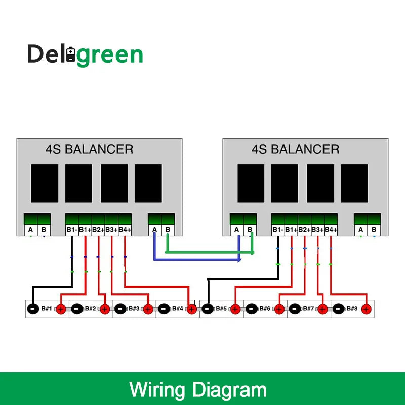 QNBBM 4S 12V Active Battery Equalizer Balancer BMS for LiFePO4,LiPO,LTO,NCM,LiMN 18650 DIY Battery Pack