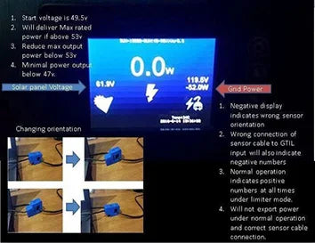 2000W Wind Power Grid Tie Inverter with Limiter/Wifi Dump Load Resistor for 3 Phase AC Wind Turbines Generator