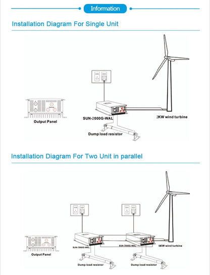 2000W Wind Power Grid Tie Inverter with Limiter/Wifi Dump Load Resistor for 3 Phase AC Wind Turbines Generator