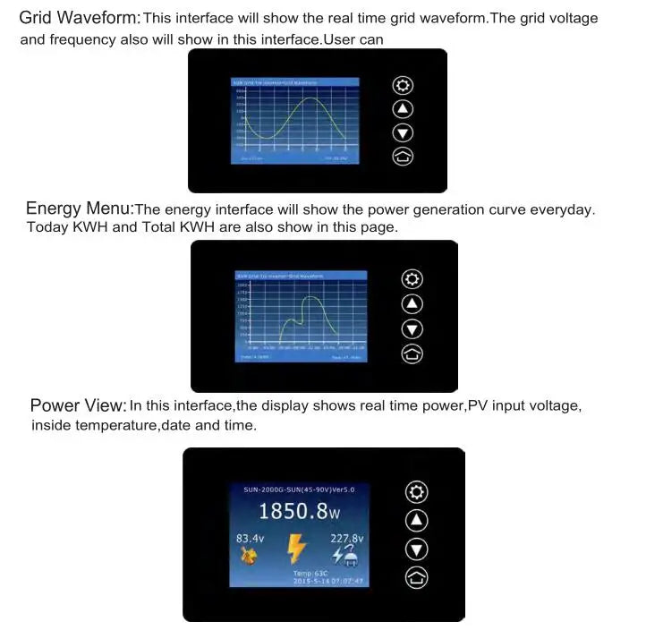 2000W Wind Power Grid Tie Inverter with Limiter/Wifi Dump Load Resistor for 3 Phase AC Wind Turbines Generator