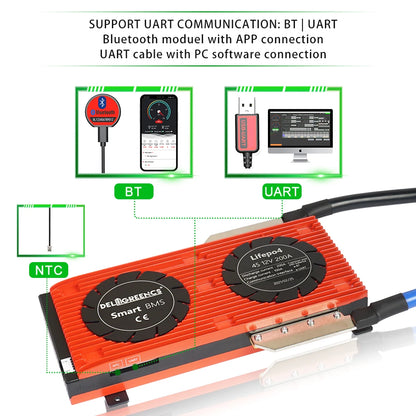 Lifepo4 BMS Poland Stock DALY 4S 12V BMS Smart Lifepo4 Battery 200A 250A With Balance Bluetooth Uart For Solar