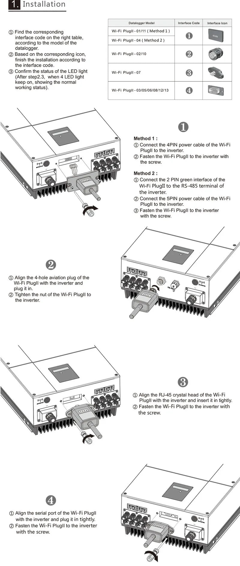 Wifi for VM II-PLUS MPPT Solar Hybrid Inverter RS485 Connected