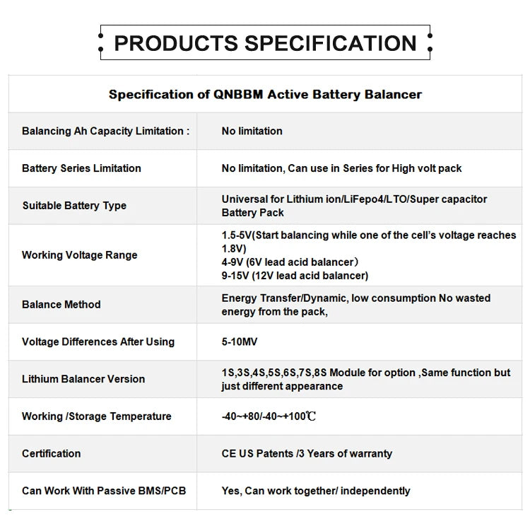 Poland 4S12V Lithium Battery Equalizer Active Battery Balancer BMS for LiFePO4 LTO LiNCM 18650 Solar Power EV RV Car Boat