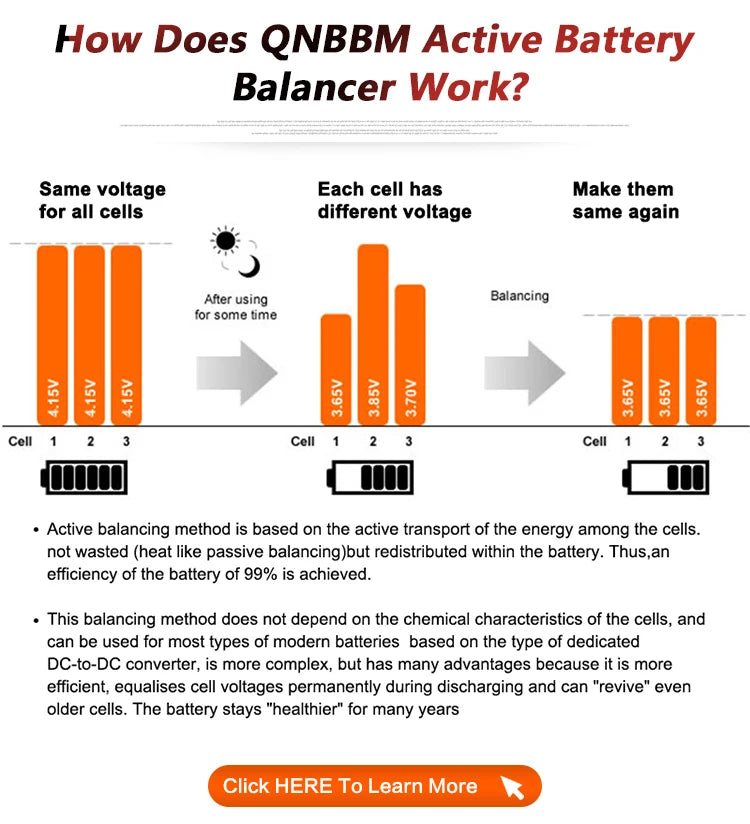 Poland 4S12V Lithium Battery Equalizer Active Battery Balancer BMS for LiFePO4 LTO LiNCM 18650 Solar Power EV RV Car Boat