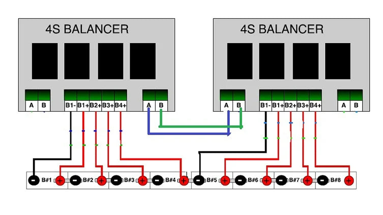 4 bucăți mult QNBBM Echilibrator de baterie Baterie litiu-ion 1S Egalizator activ de echilibrare pentru pachet 12V100AH ​​​​12V400AH 12V700AH 1000AH