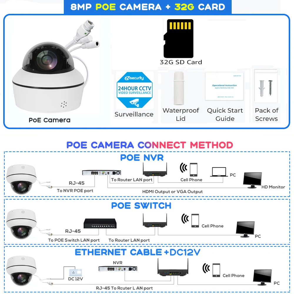 4K 8MP Wifi Dome IP PTZ Cameră în aer liber de urmărire a oamenilor/vehiculului Cameră de securitate audio bidirecțională fără fir Cameră de supraveghere pentru interior