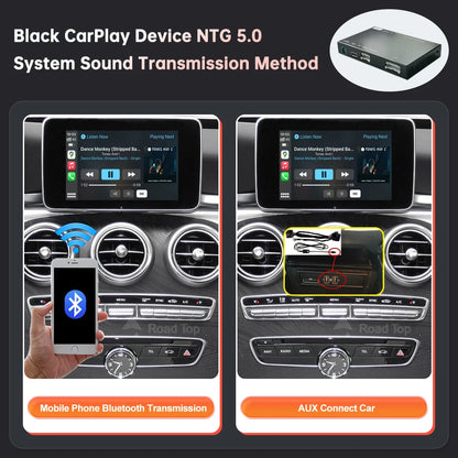 Wireless CarPlay Android Auto Decoder for Mercedes Benz GLC C-Class W205 2015-2018 with MirrorLink AirPlay Car Play Camera