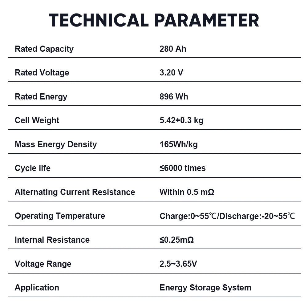 Poland Stock Grade A+ EVE280K 24V 48V 96V Lifepo4 Battery Pack Rechargeable Batteries Tax Free Home Solar