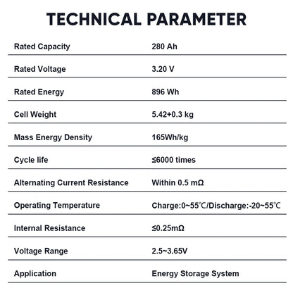 Poland Stock Grade A+ EVE280K 24V 48V 96V Lifepo4 Battery Pack Rechargeable Batteries Tax Free Home Solar