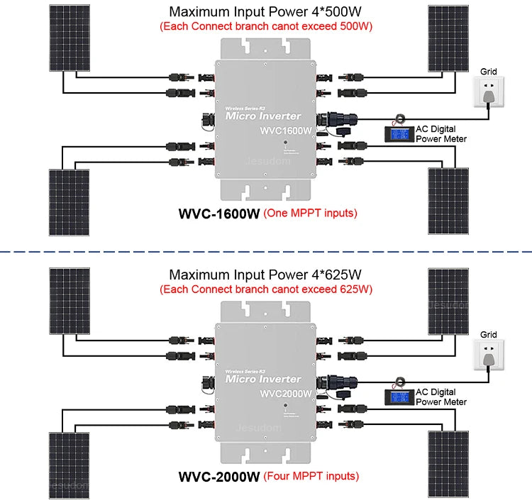 Tensiune de intrare PV 22~60V AC Ieșire 110V/230V Auto.WVC600W/700W/800W Micro invertor solar de legătură cu rețea cu monitor WIFI mufă UE