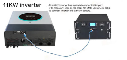 Onduleur solaire hybride à double entrée MPPT PV 11 kW 48 V CC 230 V CA à onde sinusoïdale pure Contrôleur de charge 150 A intégré Jusqu'à 6 unités en parallèle