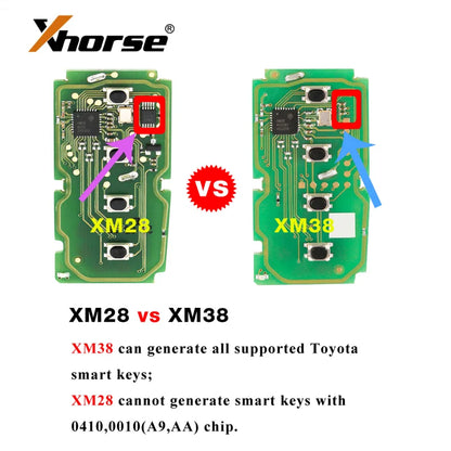 Global Xhorse vvdi Key Tool XSTO01EN Universal VVDI XM38 Smart Key Fob for Toyota 4D 8A 4A Chip Support 312 314 315 434 Generate