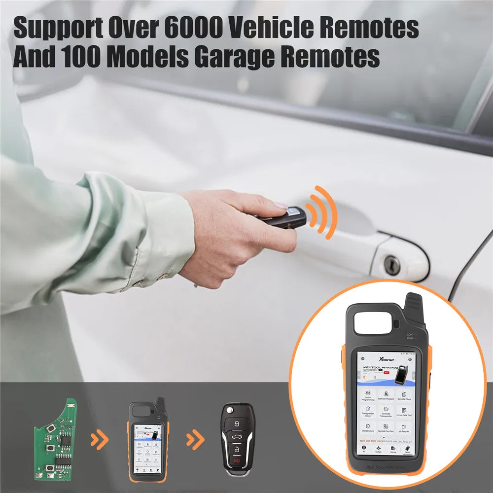 Xhorse VVDI Key Tool Max Pro With MINI OBD Tool Function Support Read Voltage and Leakage Current