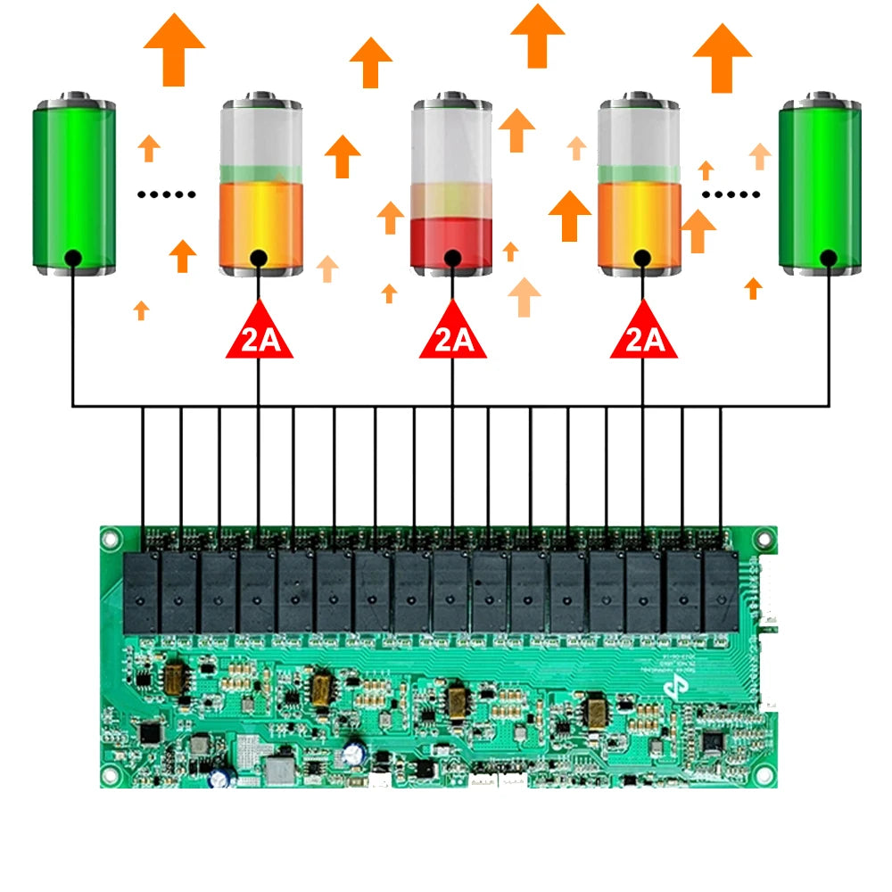 Poland Lifepo4 Battery 48V Stacked Battery Kits Case 280AH 310AH 320AH 3.0 Seplos BMS 2A Active Balancer Solar D eye  G rowatt