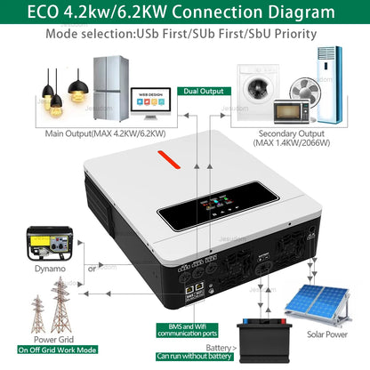 Dual Output On/Off Grid Solar Inverter4.2KW 24V 6.2KW 48V10.2KW With BMS Ports Dual MPPT PV Input Pure Sine Wave Hybrid Inverter