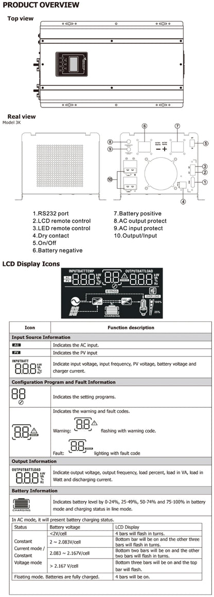 3000W Off Grid Inverter DC 12V24V48V to AC220V230V240VAC with AC Charger and UPS Can be Wall Mounted