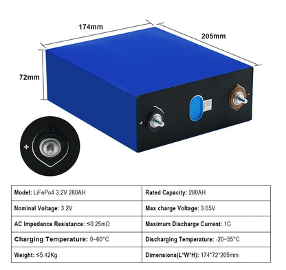 Poland Lifepo4 Grade A Power Bank  12V 24V 48V EVE105AH 280AH CALB 280AH 300AH Battery 9000 cycles Lifepo4 Battery  For Solar