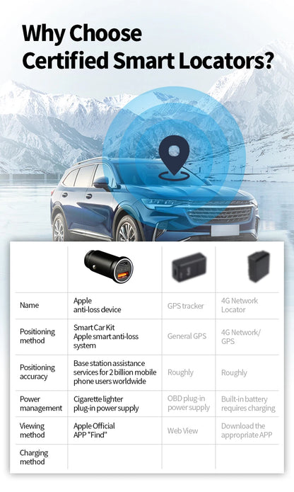 Mini încărcător universal pentru mașină Localizator GPS Tracker Brichetă iPhone USB Type-C Găsește aplicația mea oficială Apple Urmărire vehicul GPS