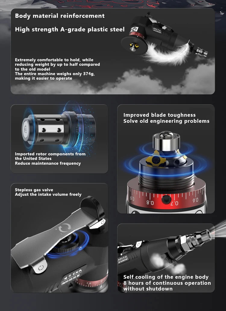 Pistol de teșire pneumatic Seria AOCKE AX3 Instrument de teșire Mini polizor de aer Debavurat Mașină de tăiat teșire pentru repararea metalelor