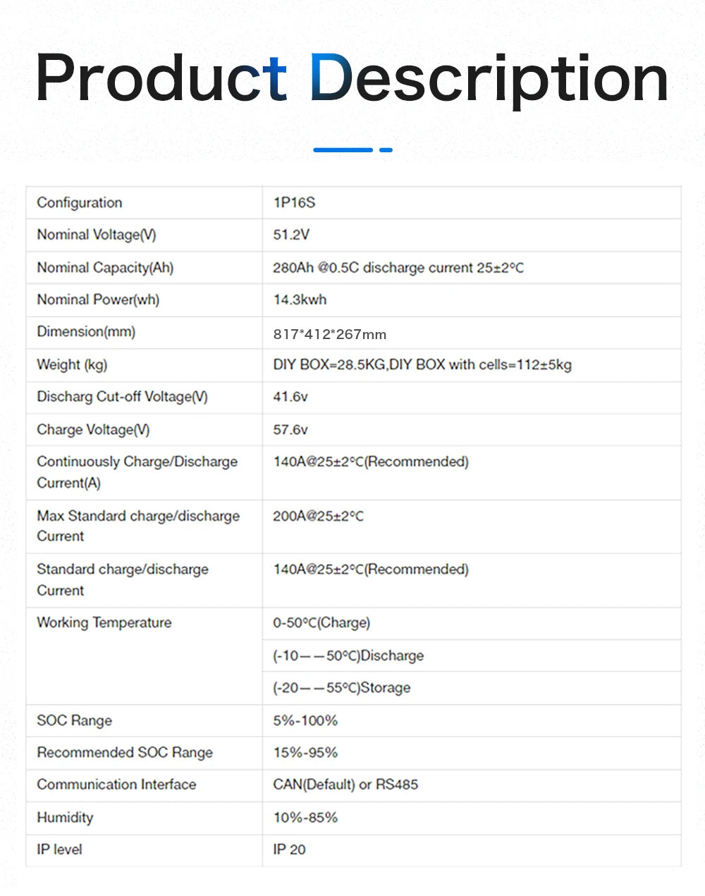 Polonia Lifepo4 14.5KWH EVE280K GradeA+ 8000 de cicluri 3.0 Seplos Kit de baterii DIY Pachet de baterii Fără echilibru activ Solar de acasă