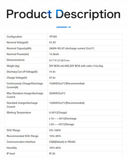 Polonia Lifepo4 14.5KWH EVE280K GradeA+ 8000 de cicluri 3.0 Seplos Kit de baterii DIY Pachet de baterii Fără echilibru activ Solar de acasă