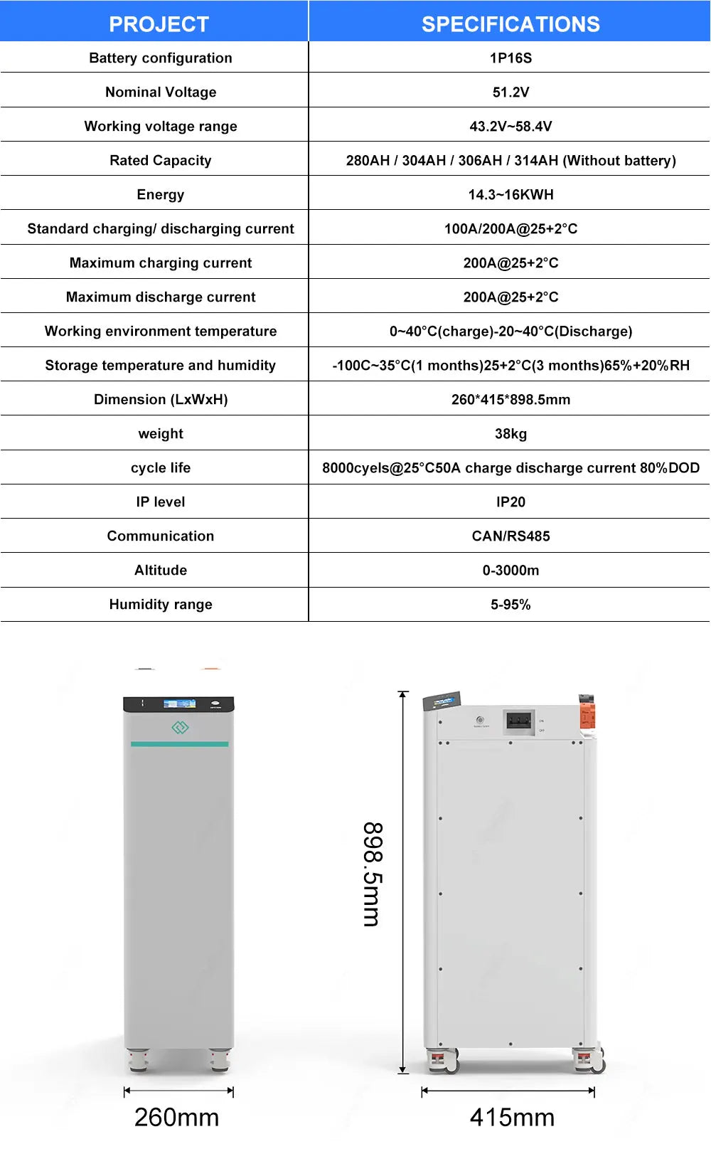 Poland Stock Seplos V4 Kits Lifepo4 Battery With 10A Active Balancer 51.2V 280AH 304AH 314AH Home Solar CAN RS485 Free To EU