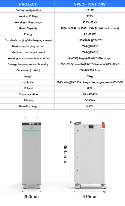 Poland Stock Seplos V4 Kits Lifepo4 Battery With 10A Active Balancer 51.2V 280AH 304AH 314AH Home Solar CAN RS485 Free To EU