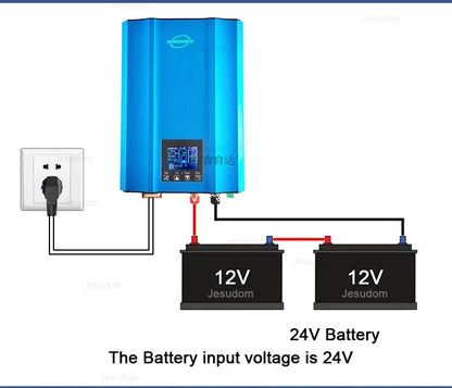 MPPT 1200W Display LCD Descărcare automată a bateriei Limitare automată DC48V 72V 96V la AC230V Invertor solar de legătură cu rețea cu export zero