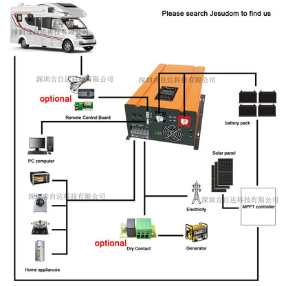 Onduleur toroïdal 6KW 3KW 2KW Sortie d'onde sinusoïdale pure du transformateur toroïdal hors réseau DC 24V48V à AC230V