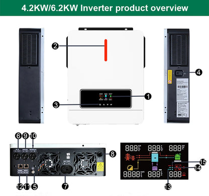 Invertor solar cu ieșire dublă On/Off Grid 4.2KW 24V 6.2KW 48V 120A cu regulator de încărcare solar MPPT Invertor hibrid cu undă sinusoială pură