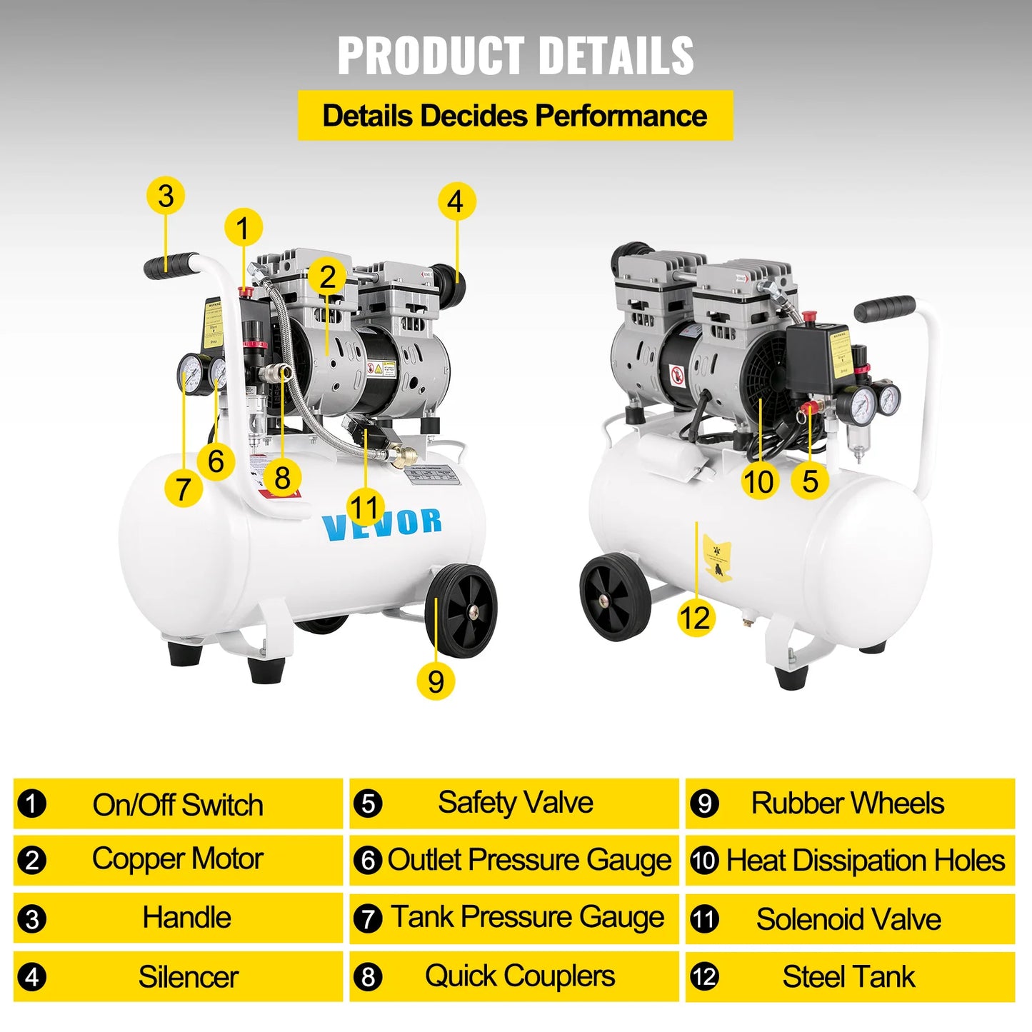 VEVOR Air Compressor 6.6/11 Gal,Portable Air Compressor 1 HP, Oil Free Air Compressor Steel Tank 750W Ultra Quiet Compressor