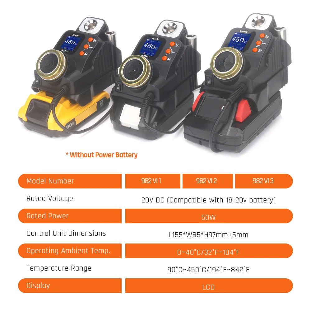 Station de soudage sans fil Silverflo 982-VI Station de fer à souder de précision portable pour DEWALT/Milwaukee/MAKITA/Batterie 18/20V