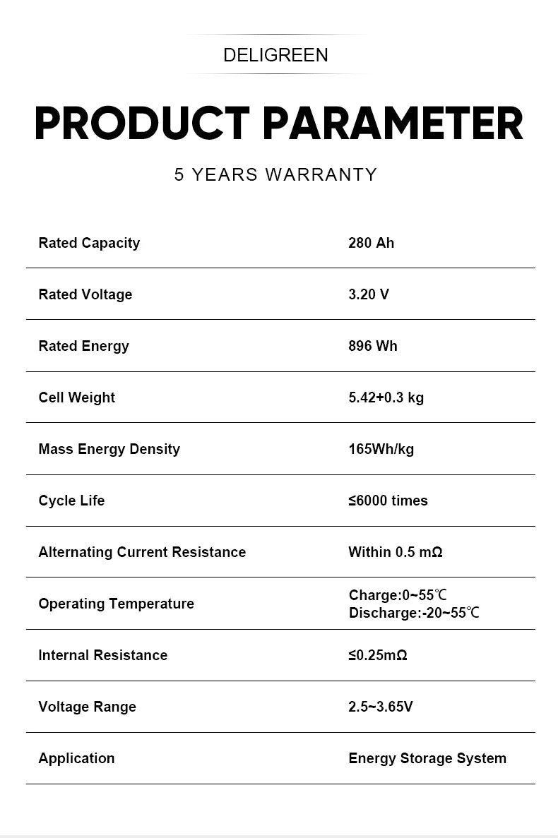 Poland Stock Grade A+ EVE280K 24V 48V 96V Lifepo4 Battery Pack Rechargeable Batteries Tax Free Home Solar