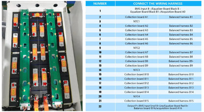 Poland 3.0 15KWH Seplos 16pcs 280AH Lifepo4 Battery  2A Active Balancer Pack  Power Bank Rechargeable Batteries Solar