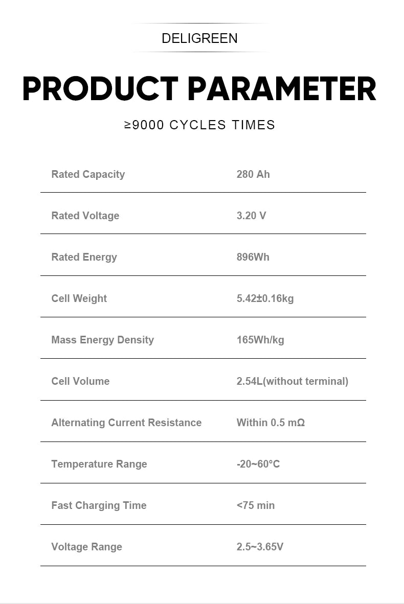 Poland In Stock 9000 Cycles Lifepo4 Battery CALB280AH 310AH Grade A  DIY Battery 12V 24V 48V Rechargeable Battery Solar EV