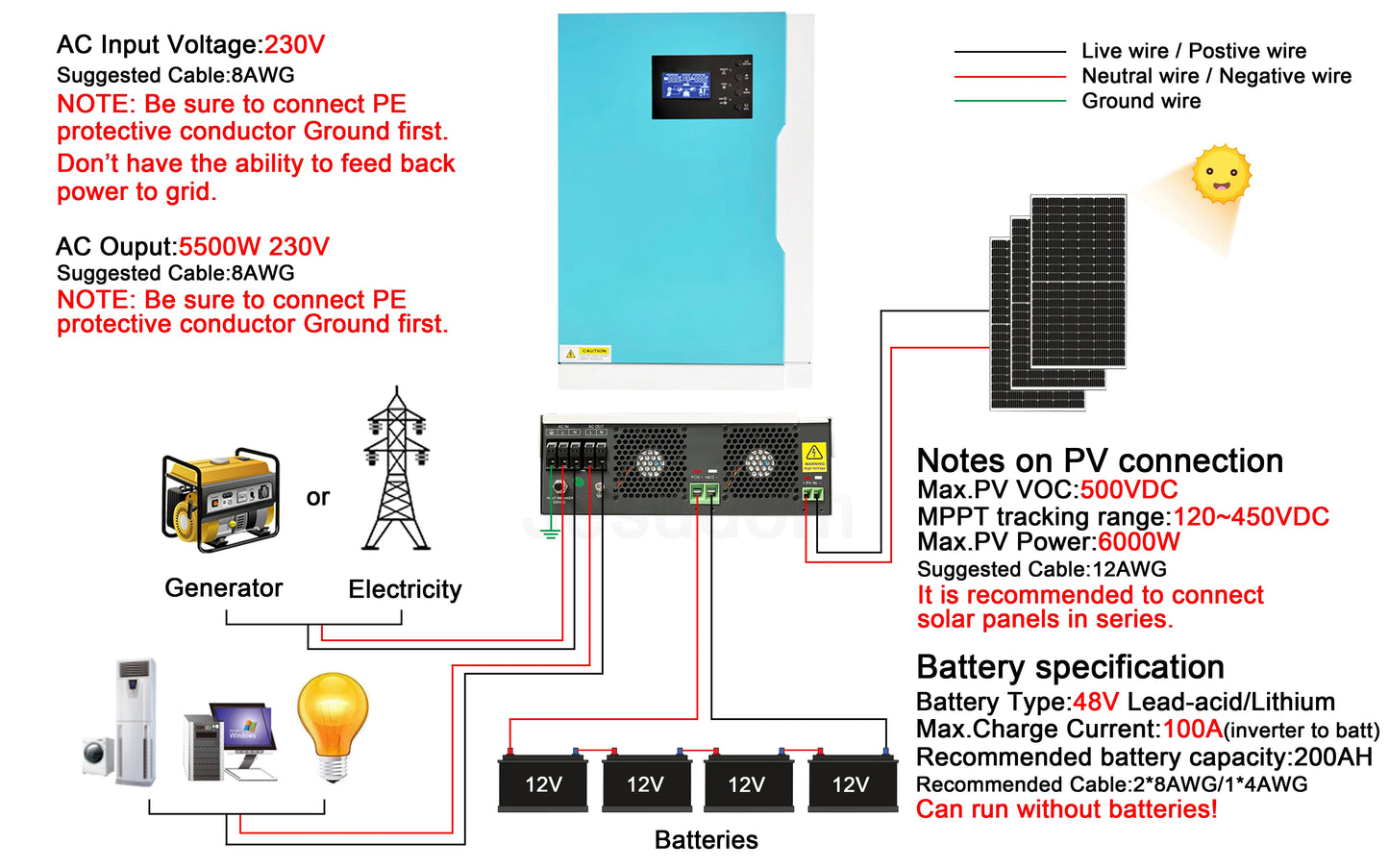 Hybrid MPPT Solar Inverter 3.5KW 5.5KW AC230V DC24V 48V MPPT 100A 500VDC PV Input 5500W Pure Sine Wave Hybrid Inversor With WiFI