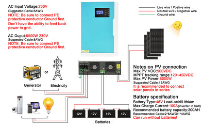 Hybrid MPPT Solar Inverter 3.5KW 5.5KW AC230V DC24V 48V MPPT 100A 500VDC PV Input 5500W Pure Sine Wave Hybrid Inversor With WiFI